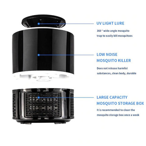 Image of Lampada Anti Zanzare Insetti Zanzariera Elettrica USB Luce LED UV Viola - Offershop.it