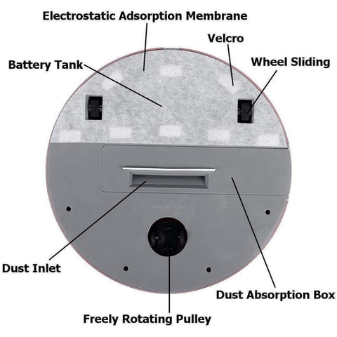 Image of Aspirapolvere Robot Automatico Smart Silenzioso Ultra Sottile Pulizia Casa - Offershop.it