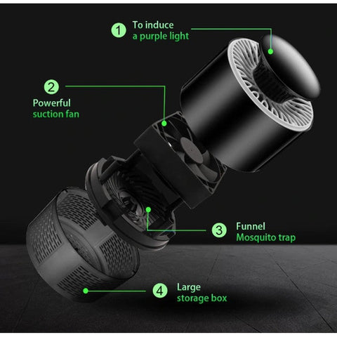 Image of Lampada Anti Zanzare Insetti Zanzariera Elettrica USB Luce LED UV Viola - Offershop.it