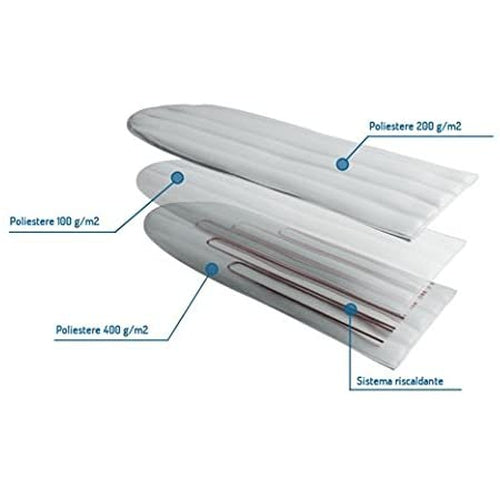 Copriasse Stiro Termico Termostiro Riscaldante Regolatore Temperatura - Offershop.it