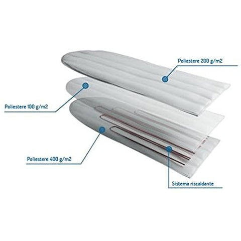 Image of Copriasse Stiro Termico Termostiro Riscaldante Regolatore Temperatura - Offershop.it