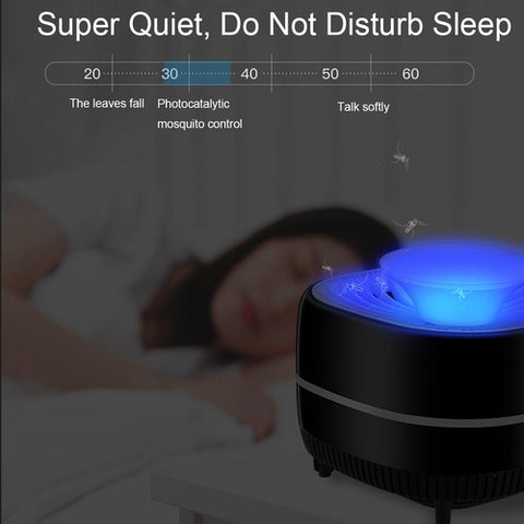 Image of Lampada Anti Zanzare Insetti USB Luce LED UV Viola Zanzariera Elettrica - Offershop.it